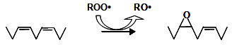Mechanism involved in the formation of the oxirane ring