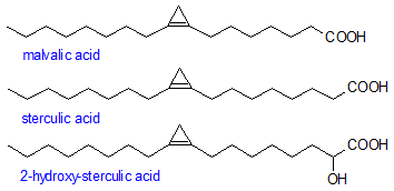Formulae of some cyclopropene fatty acids